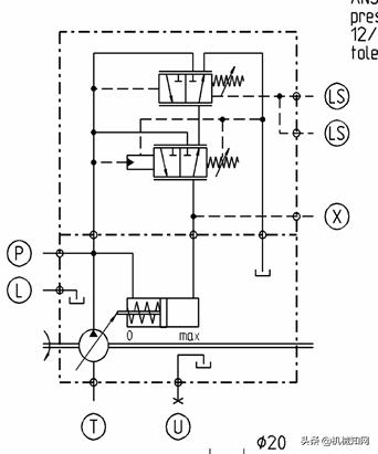 泵车液压系统各个油路详解,泵车电气液压系统的组成与调试