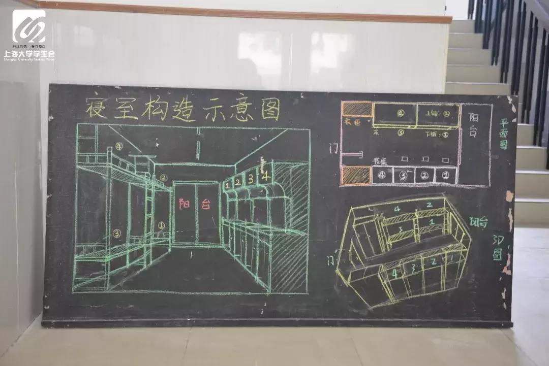 「上海大学·新生季」寝室抢先看