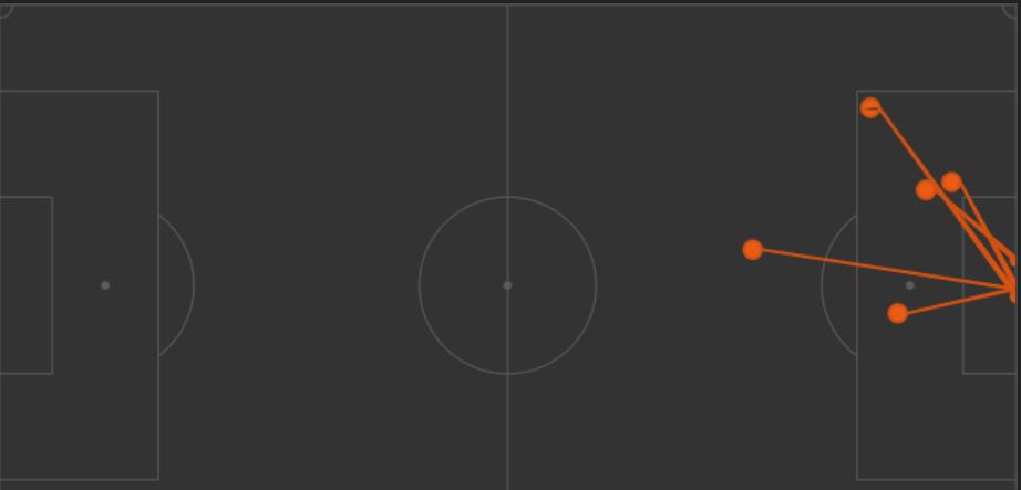 热刺对阵阿森纳直播,热刺大战阿森纳比分