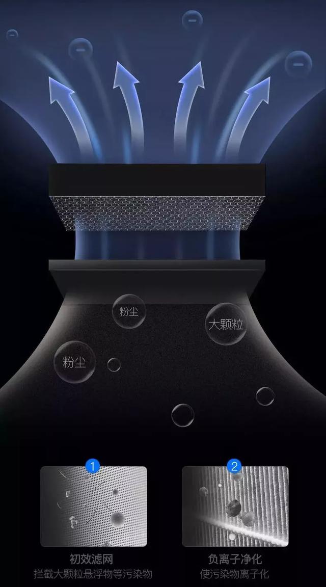 取暖机浴室,可移动浴室取暖神器