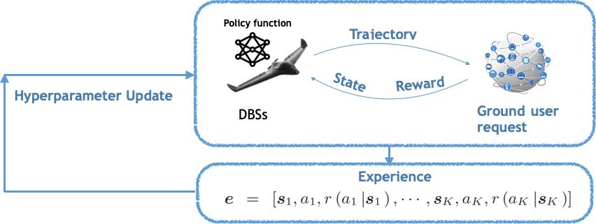 香港中文大学深圳的位置,深圳香港中文大学是985还是211