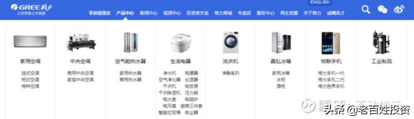 格力电器有哪些核心产品,格力电器主要卖什么产品