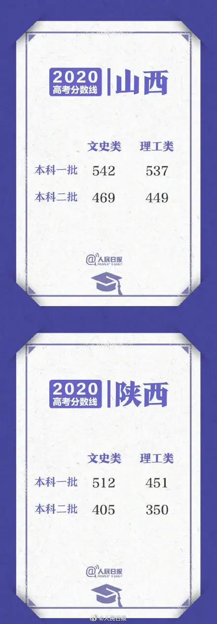 高考志愿填报ai软件,手把手教你填报高考志愿最新版本