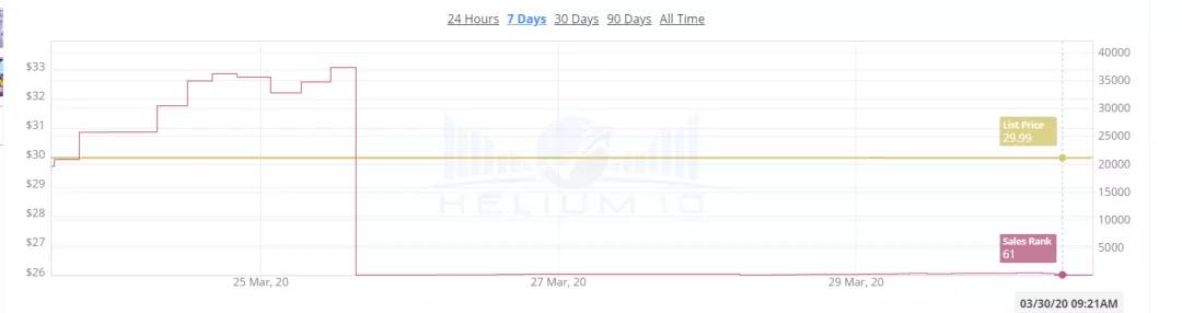 一卷纸换一双AJ，在美帝拥有纸巾的人有多“嚣张”