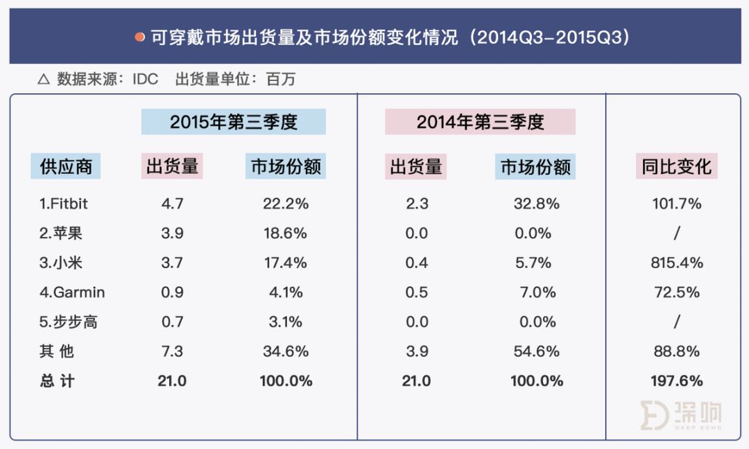 社交门票小天才,与它背后的中国家长收割机