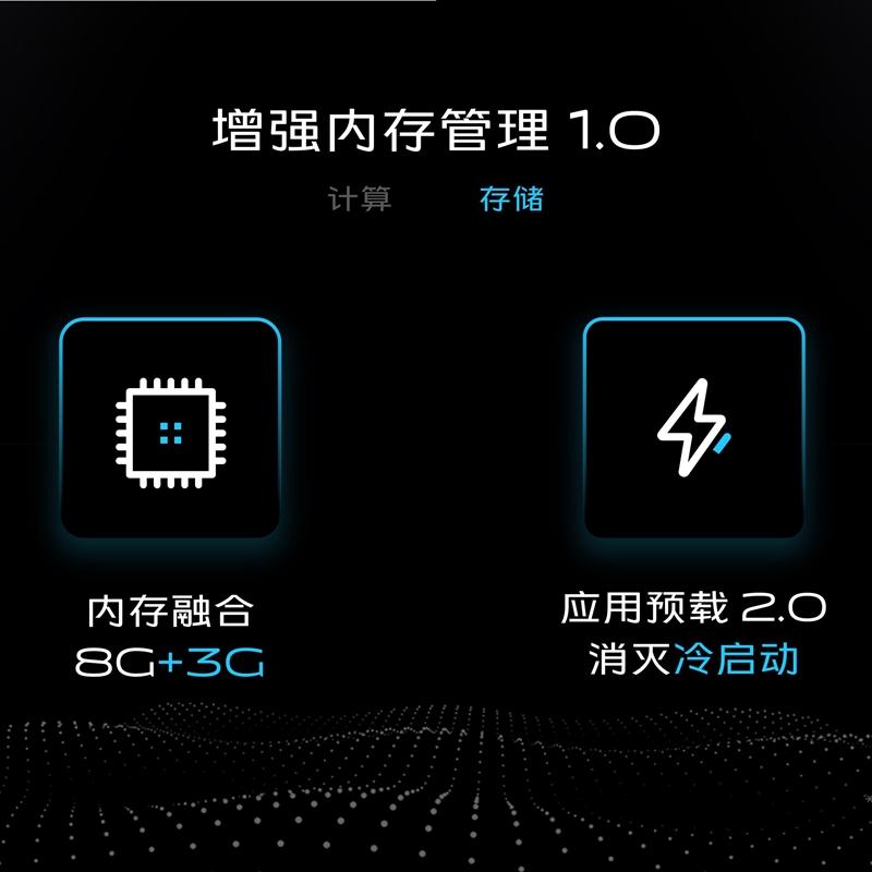 vivox90s内存可以扩展吗,内存买大了怎么利用起来