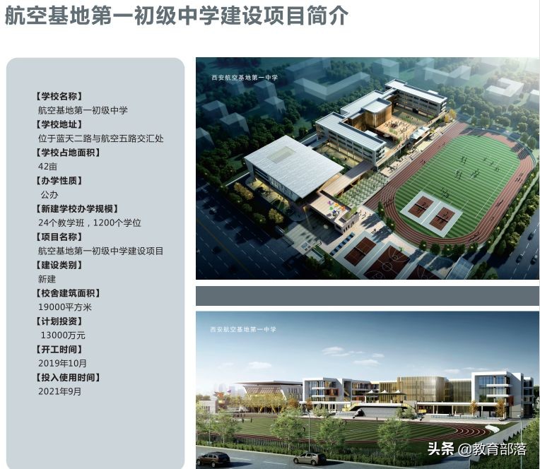 西安新建24所学校,西安将新投用143所学校