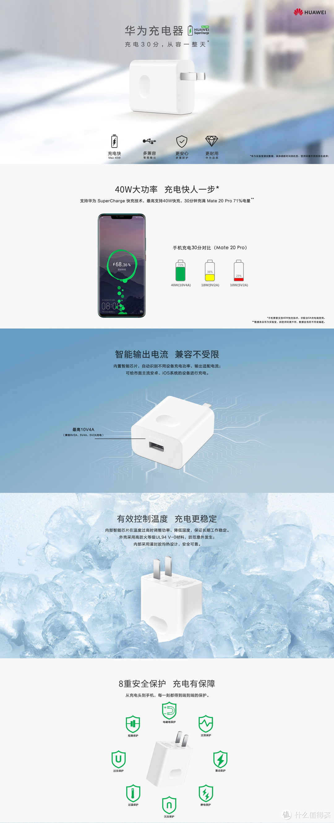 2021年618之后，闲鱼最香的千元鸿蒙手机：华为NOVA64G