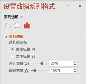 ppt柱形图入门完整教程,ppt柱形图制作技巧与案例