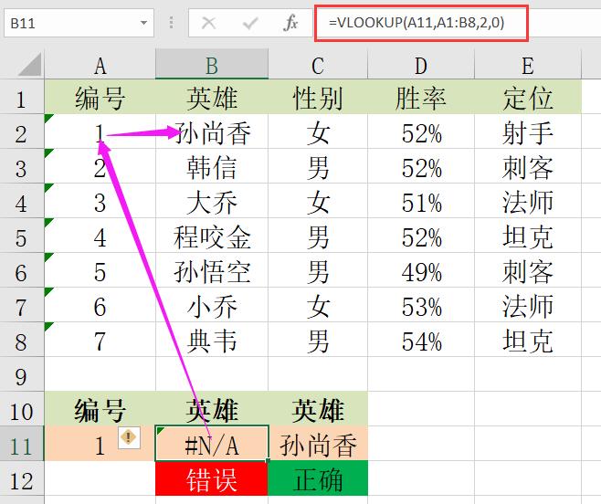 excel使用vlookup无法选择区域,excel使用vlookup数据发生错误
