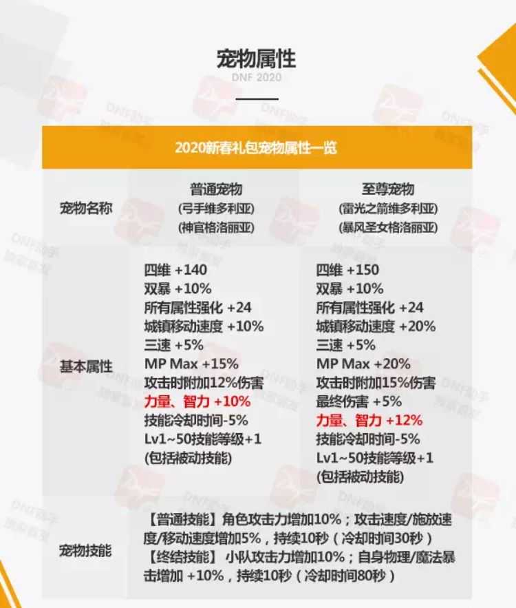 春节套回本,春节套回本率大概多少