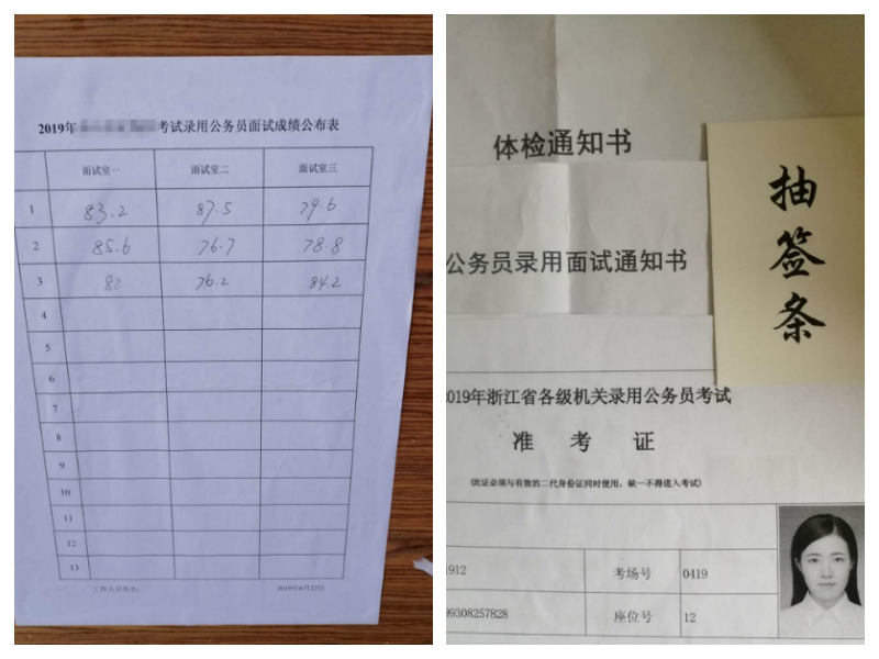 笔试落后3分面试逆转12分上岸,上岸笔试80分以上诀窍