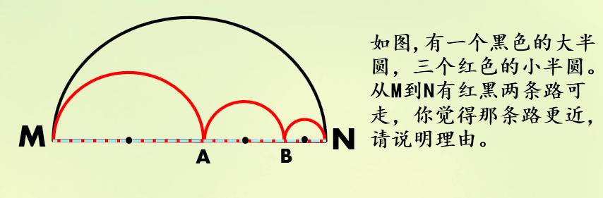 圆知识的讲解,圆知识归纳总结