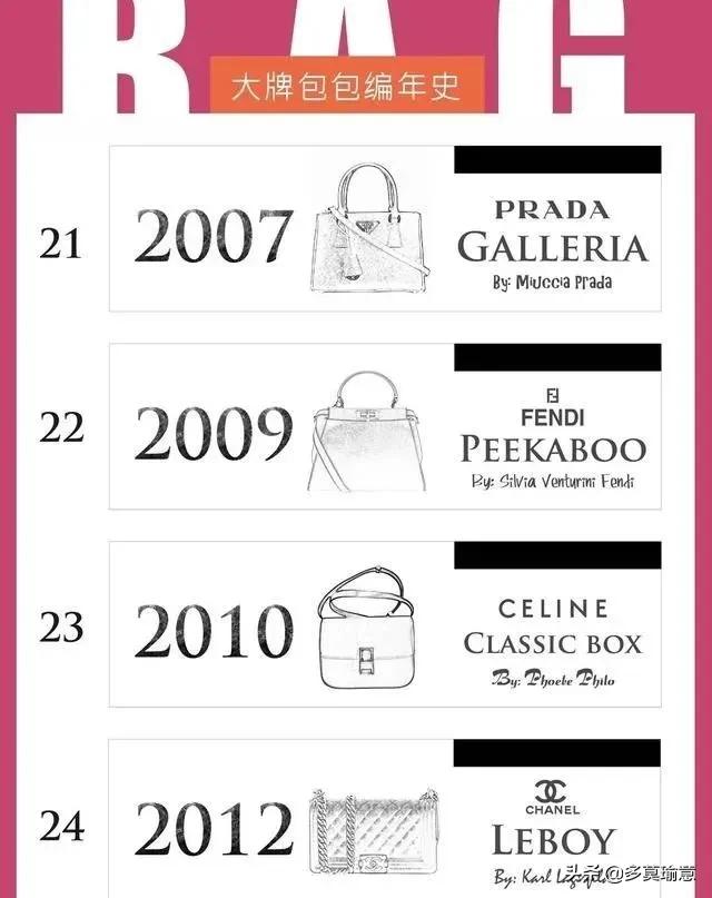爱马仕香奈儿lv包包排名,香奈儿包包和lv哪个档次最高