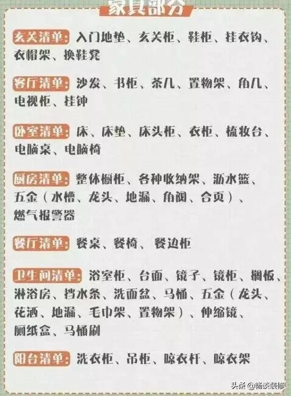 装修半包全包整装讲解,一分钟看懂装修步骤