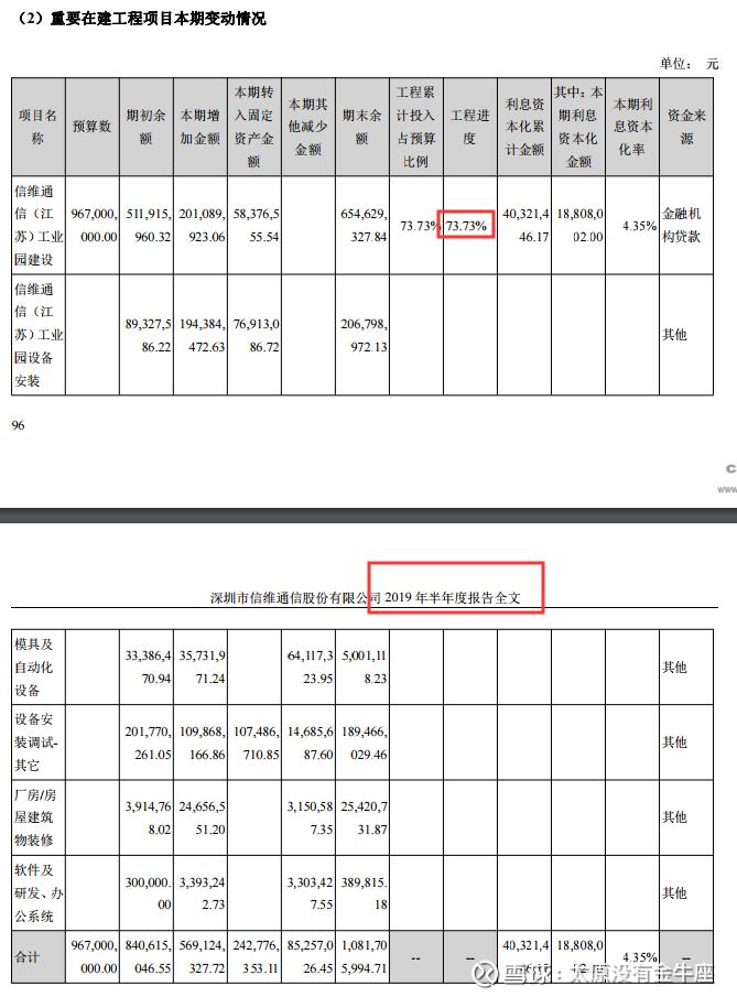 国内手机天线龙头企业排名,国内通信储能电源的龙头