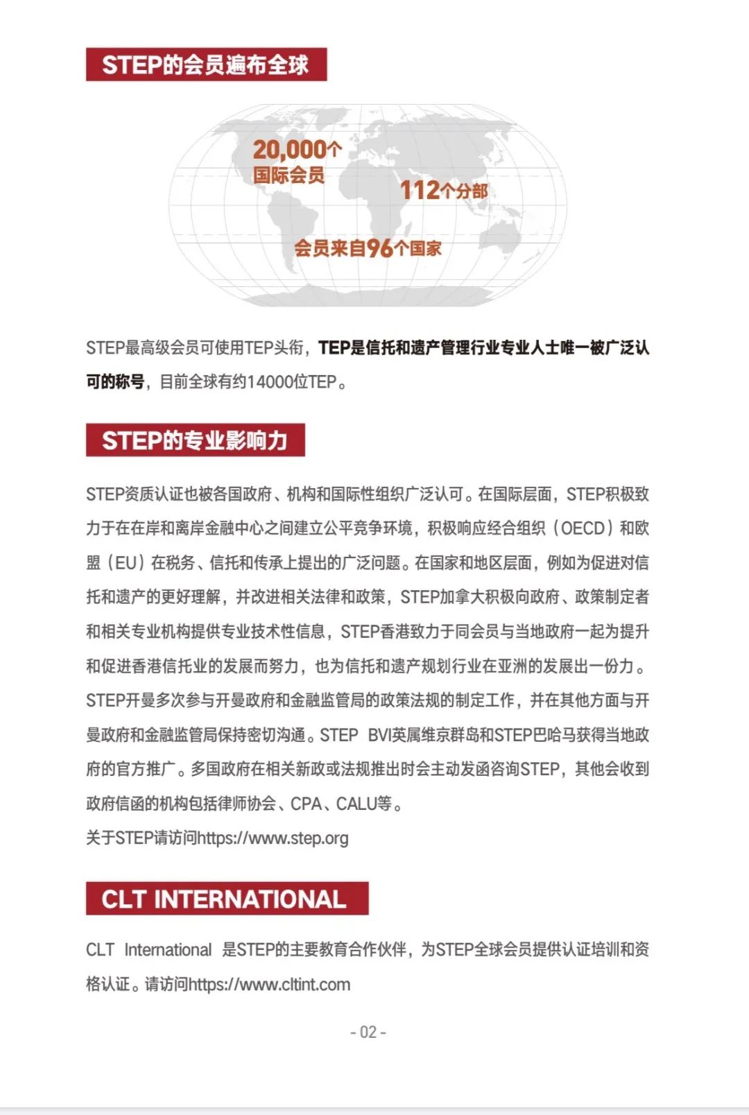 守富时代最权威国际认证——STEP到底有多牛?