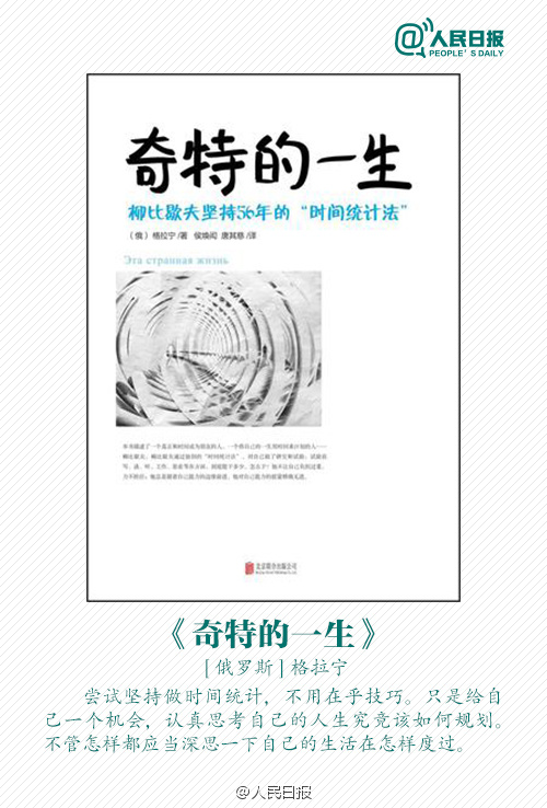 打败拖延症全攻略,打败拖延症介绍