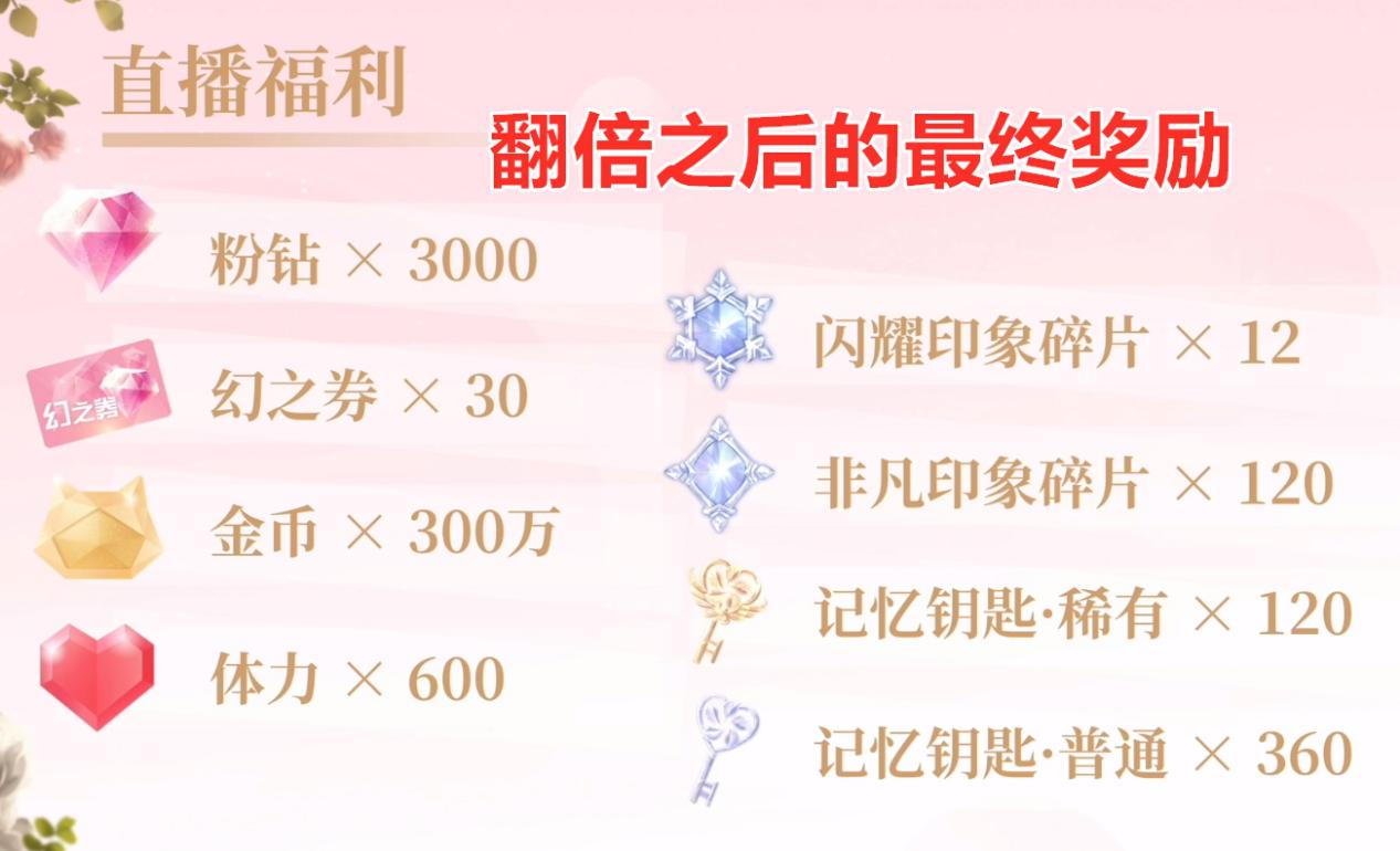 闪耀暖暖新春福利抽奖,闪耀暖暖周年庆三次元