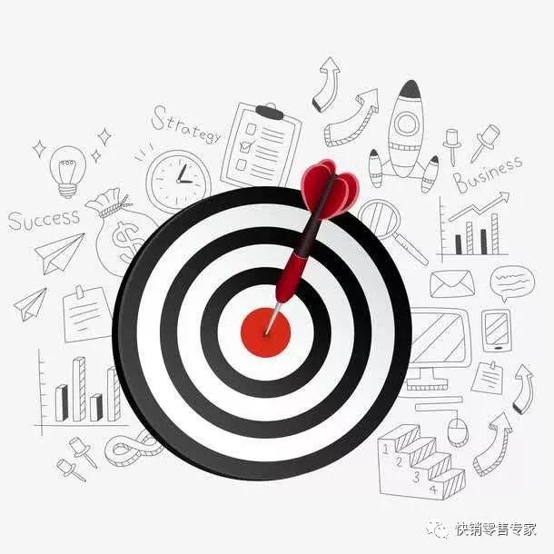 微商如何通过社群引流,微商群里推广引流技巧