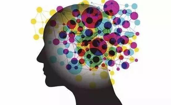 创造思维改变思维格局,思维格局能力