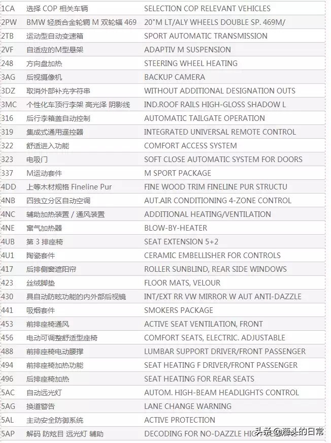 丰田和雷克萨斯哪个质量好,丰田和雷克萨斯哪一个好