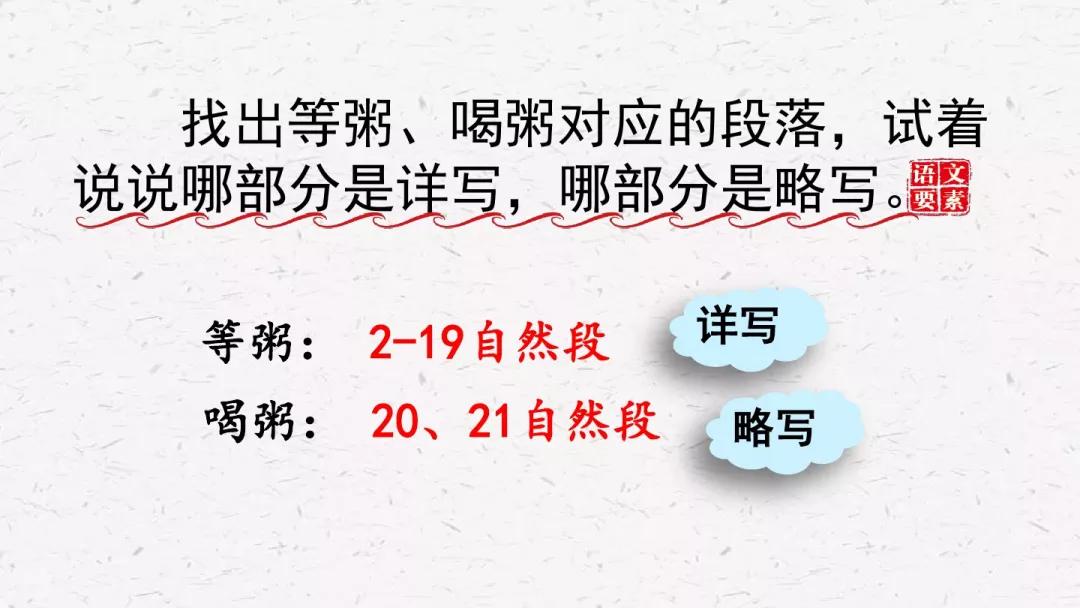 部编版六年级语文下册腊八粥预习,六年级下册语文腊八粥小练笔100字