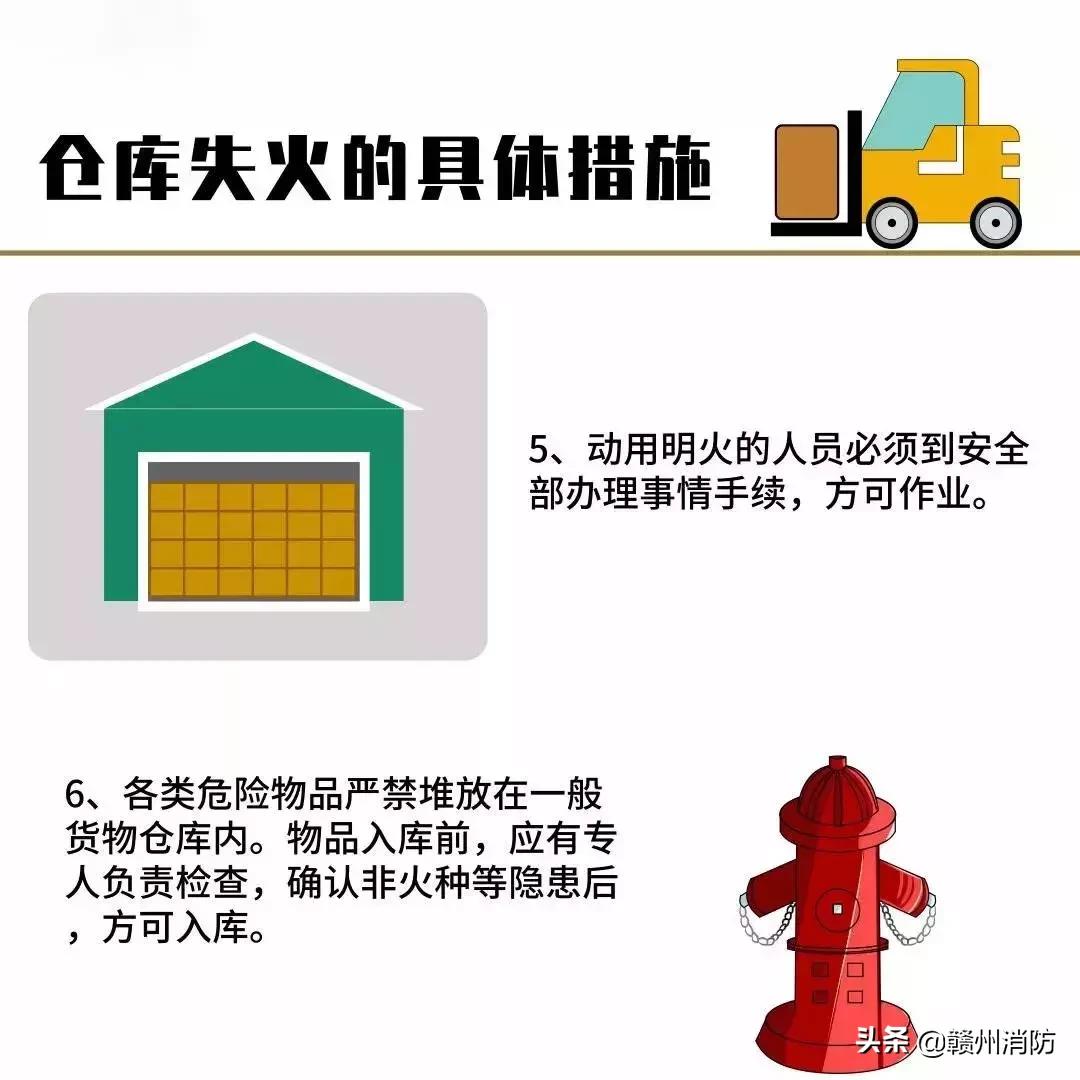 仓库里着火了怎么处理赔偿,如果仓库着火了怎么办