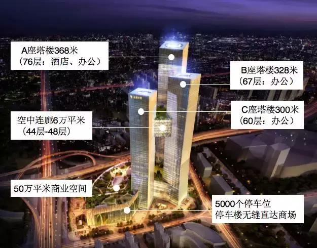 河西最新商业综合体,商业综合体破局