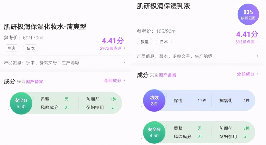 孕期水乳护肤品推荐,孕妇基础护肤水乳推荐哪款