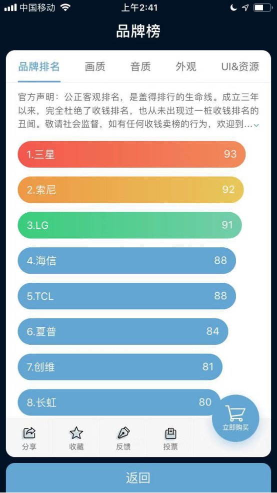 海信电器2019年,海信电器的发展节奏