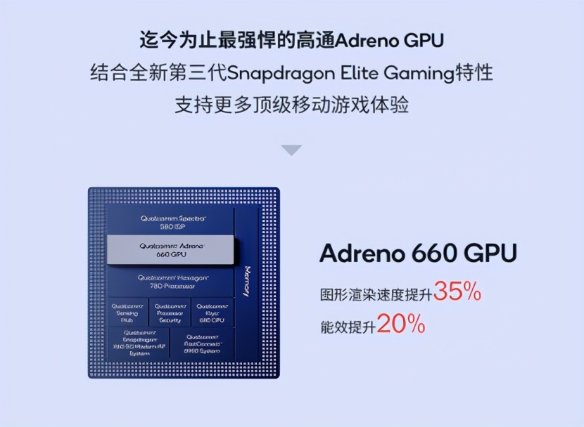 小米11高通骁龙888后续优化,小米11骁龙888是什么版