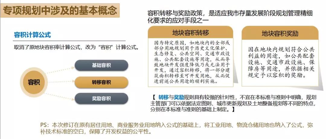 满满的干货该怎么做,满满的干货教程
