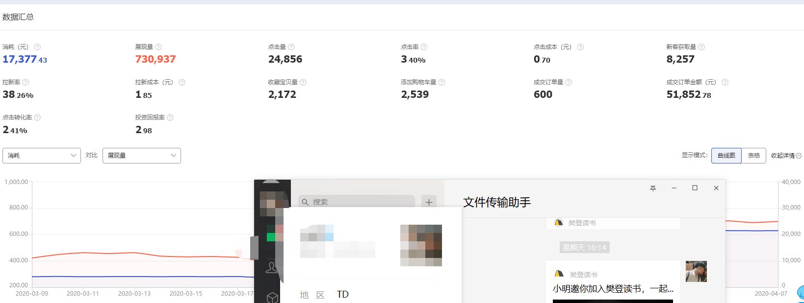 做淘宝电商的心酸,做淘宝电商的亲身经历