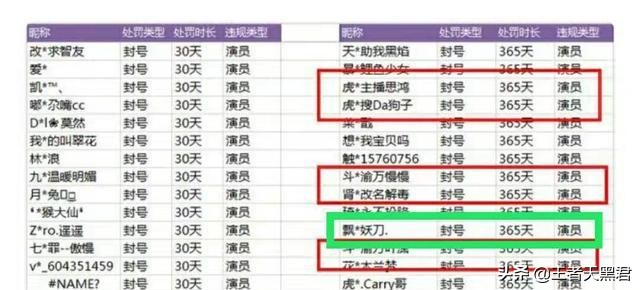 明教第一打手妖刀和有痕,王者荣耀明教第一打手妖刀