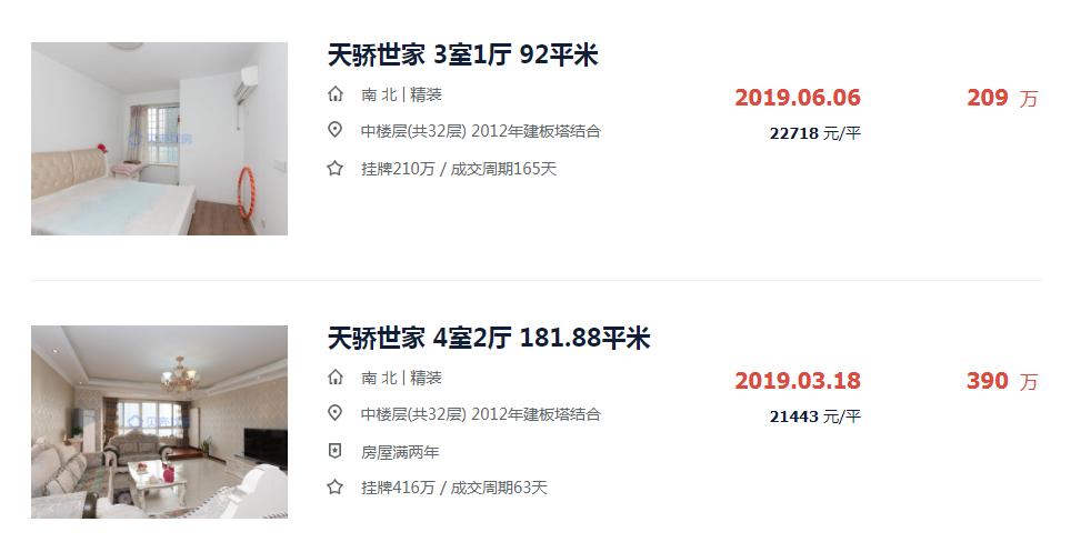 最新徐州房价一览表,徐州房价太高