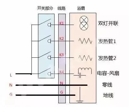 浴霸安装视频教程7条线,浴霸安装视频教程没有吊顶