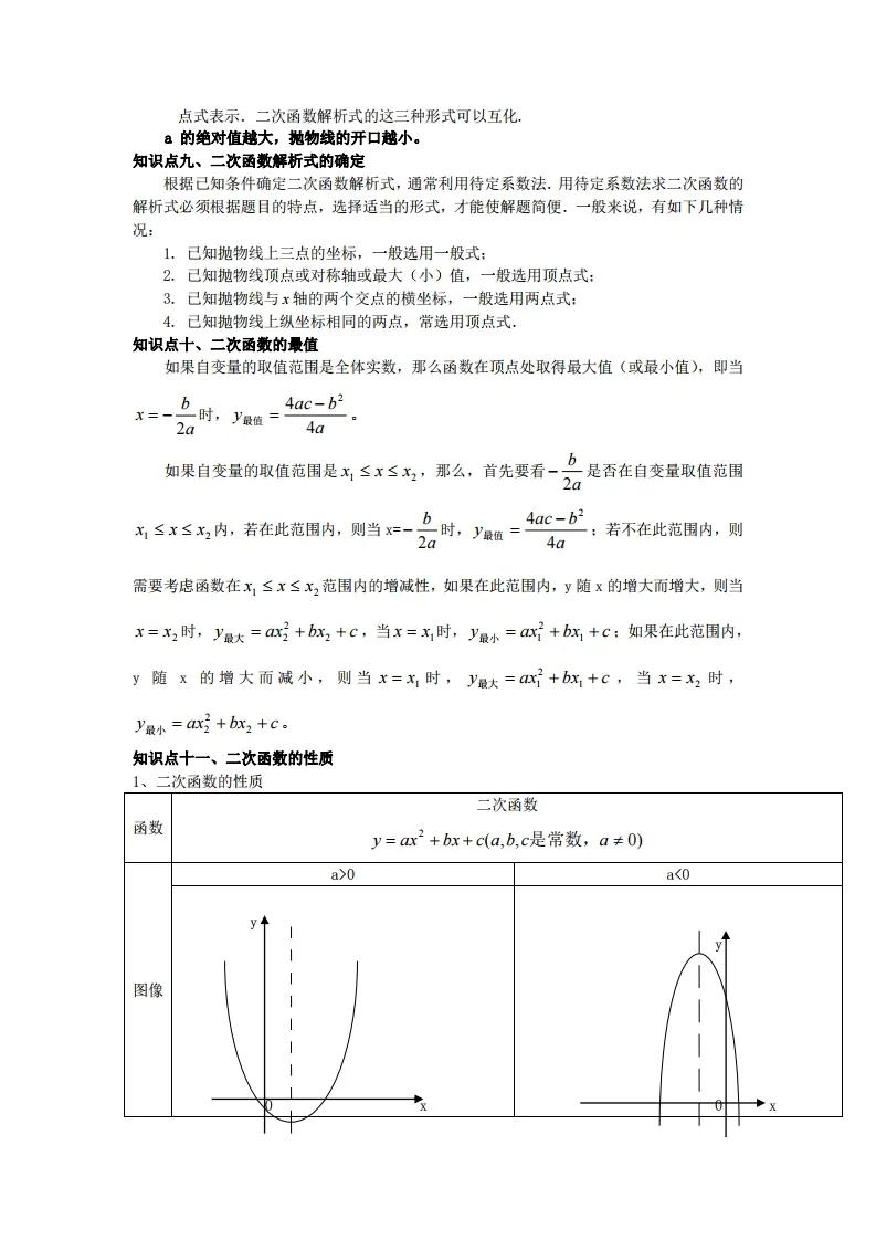 初中数学考点全解书籍推荐,初中数学全套超级易错题doc