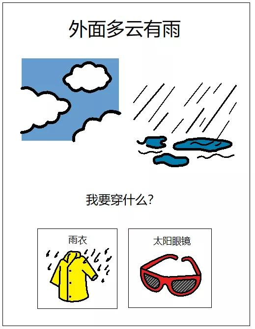 自闭症儿童简单易学的视觉操作,自闭症儿童视觉敏感家庭训练方法