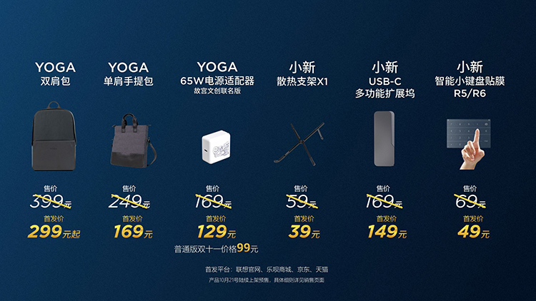 联想yoga2021款,联想yogapro14s2021