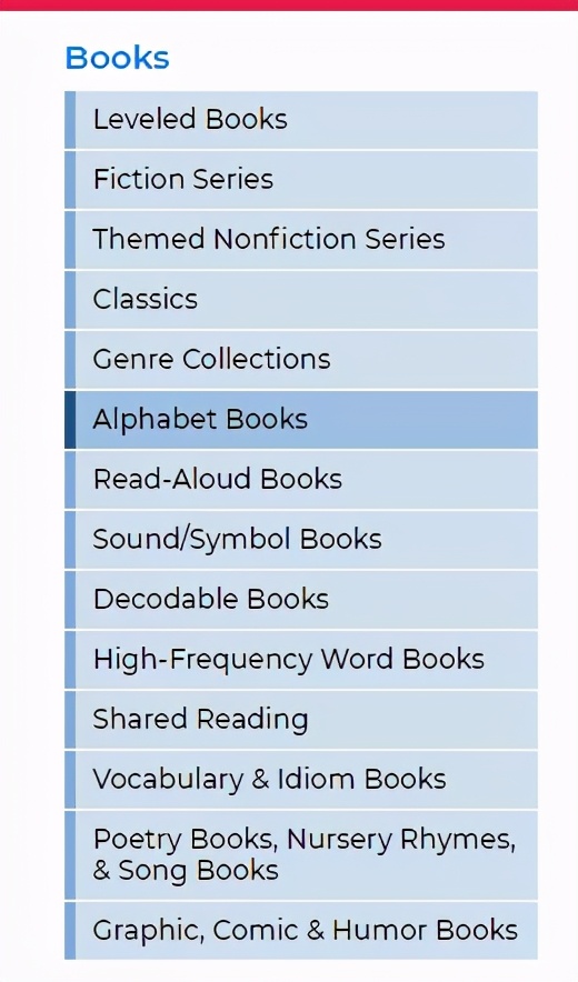 读raz每天大概用多长时间,7种读raz的方法