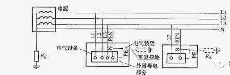 中性线和地线零线工作关系,中性线零线和地线应该在哪里分路