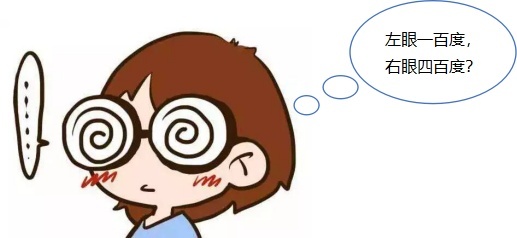 单眼近视还能看得清要戴眼镜吗,单眼高度近视戴眼镜效果