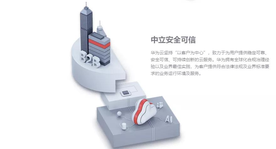 什么是华为云服务器,什么是华为云备份