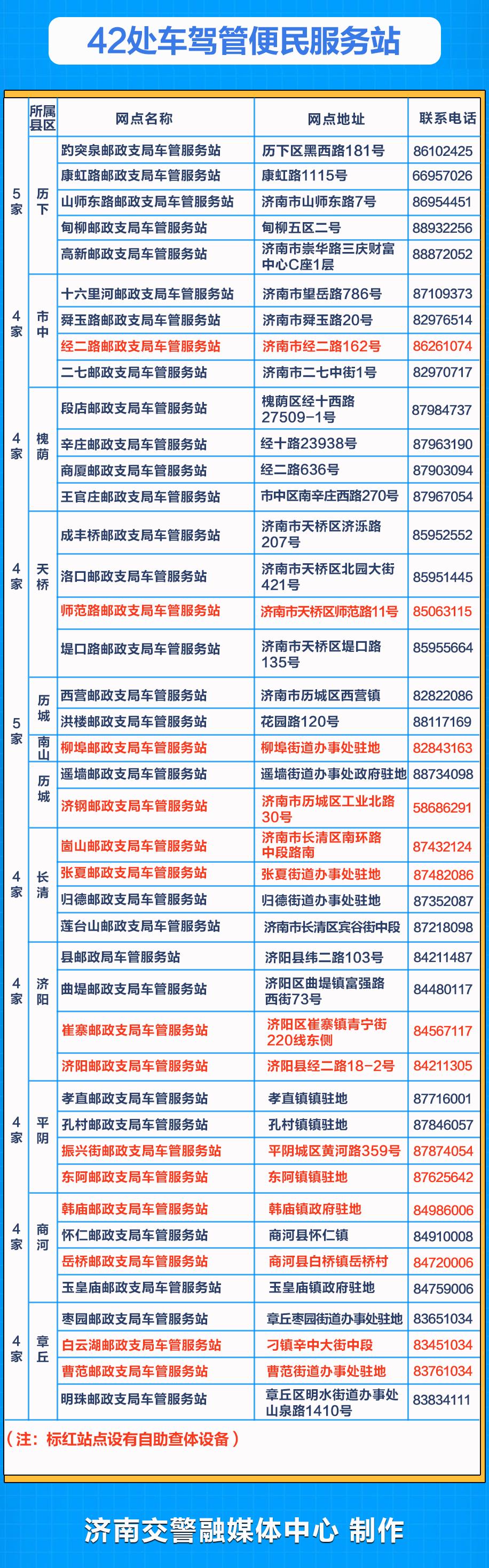 驾驶证丢了补办换证日期会不会变,深圳驾驶证丢了去哪里补办驾驶证