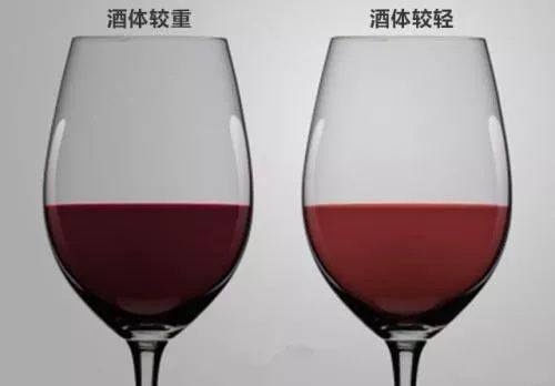 国产红酒入门必买5瓶,红酒知识入门视频教程