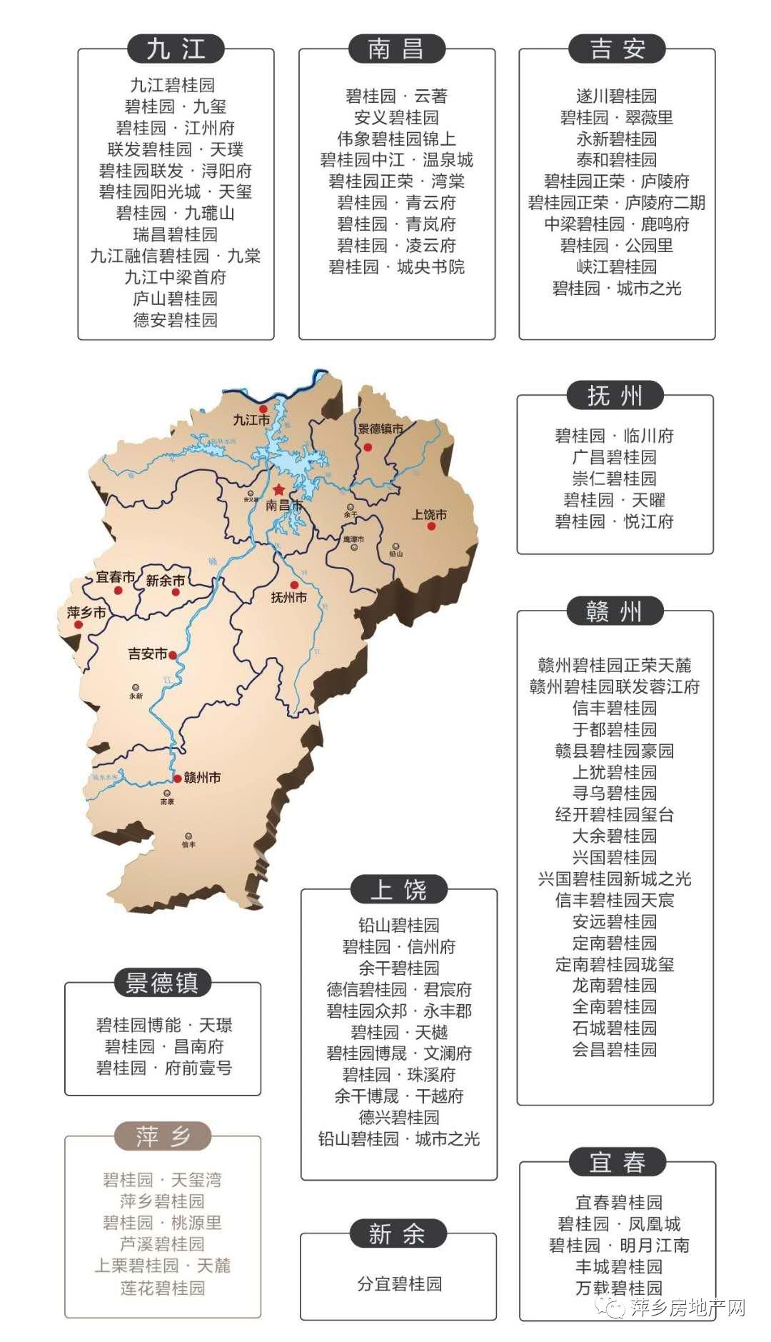 萍乡碧桂园最新的情况,萍乡碧桂园三期开盘价