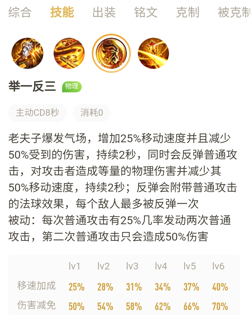 王者荣耀边路老夫子悠闲推塔,王者荣耀老夫子玩辅助