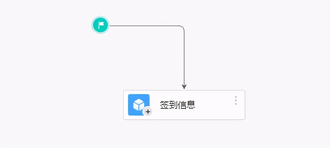 怎样实现现场二维码签到,扫码签到的正确流程