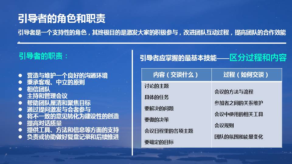 复盘学习方法ppt,复盘的技巧和思路和方法ppt